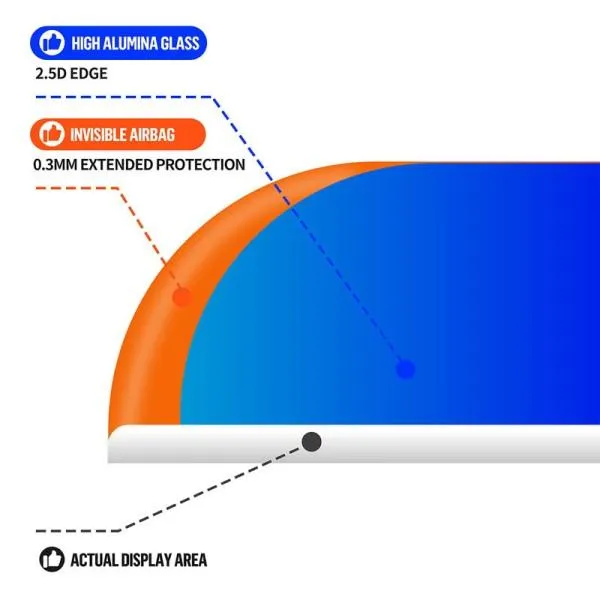 Защитное 3D стекло Blueo Invisible Airbag для Apple iPhone 15 Pro Max (6.7") — Черный — фото 3 Защитное 3D стекло Blueo Invisible Airbag для Apple iPhone 15 Pro Max (6.7") — Черный — фото 3