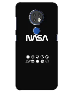 Чехол для Nokia 7.2 с картинкой «NASA — технический принт»